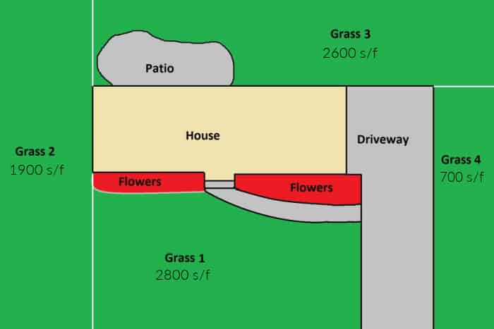 sketch of lawn divided into sections