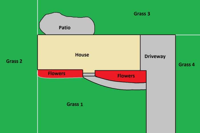 sketch showing a property with the lawn areas divided into squares and rectangles for measuring the lawn