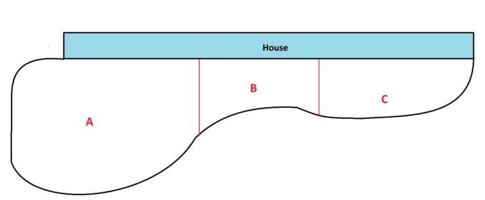 diagram of outside of house showing mulch beds